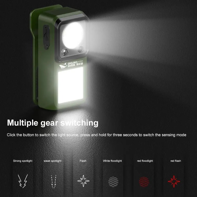 Outdoor Camping Adventure Lamp - LED Magnetic Clamp Flashlight Outdoors Ultra-long-lasting
