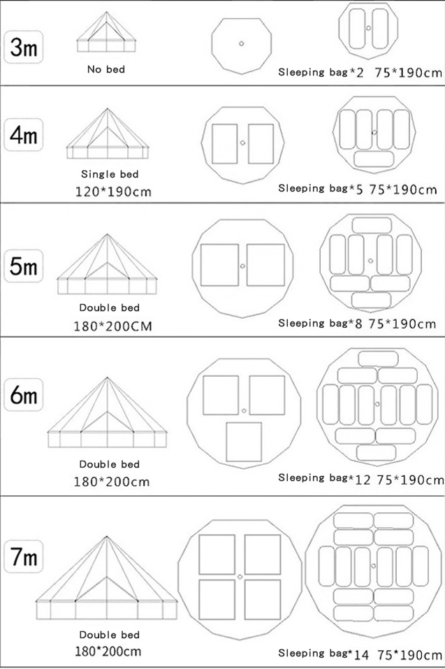 Hot Sale 3M/4M/5M/6M/7M Outdoo - Camping Zelt Outdoor ulasan dan harga