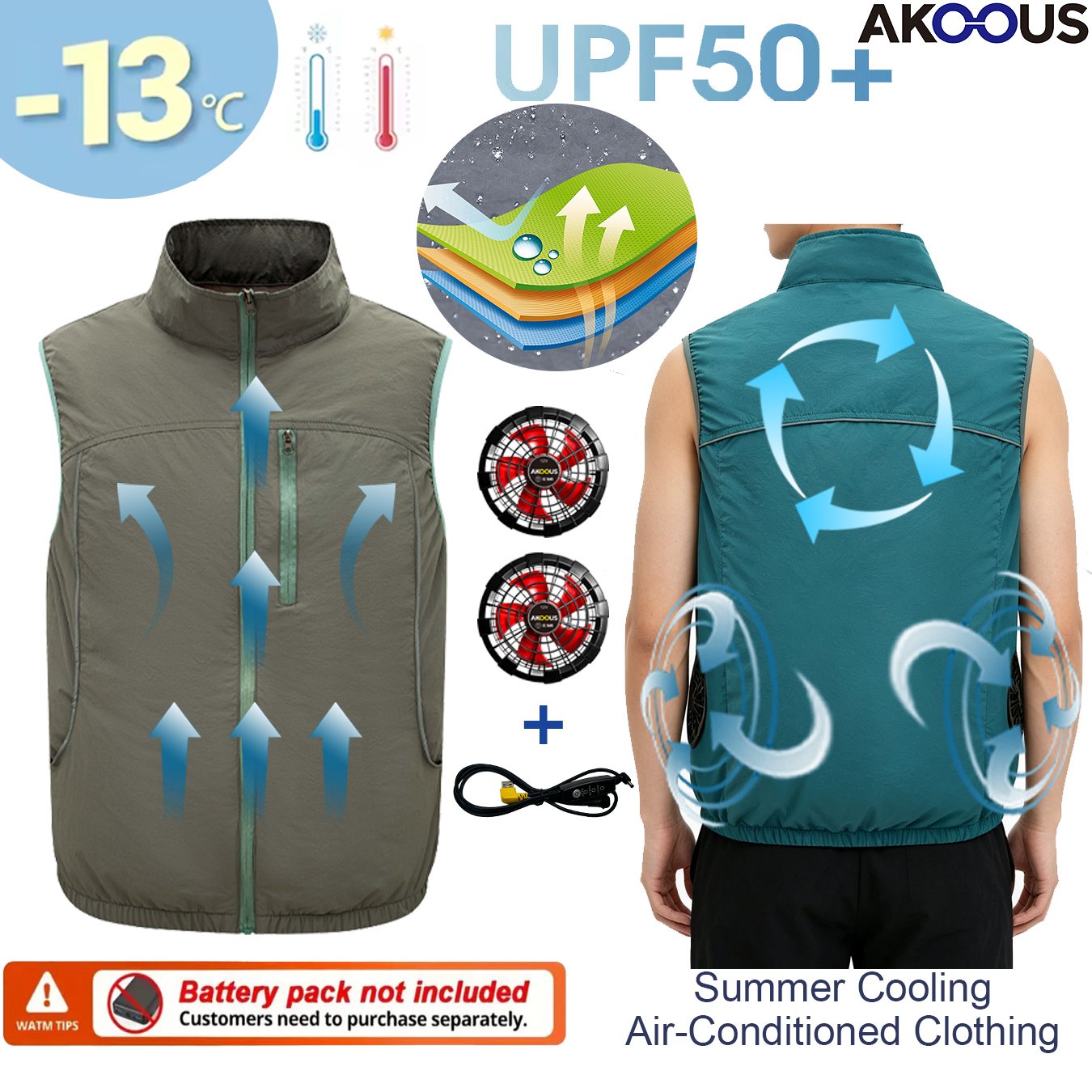 12V 5V USB Sleeveless Cooling  - Outdoor Camping Air Conditioner ulasan dan harga
