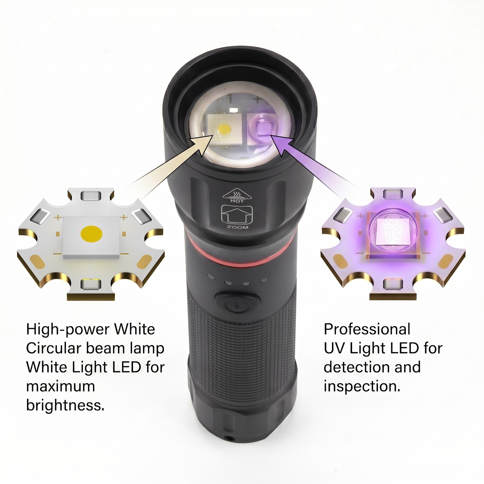2-in-1 Zoom High Power UV Ligh - Outdoor Camping Adventure Lamp ulasan dan harga